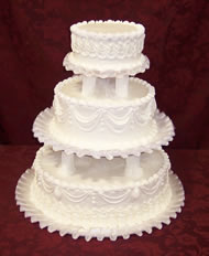 Wedding Cakes - Syncronized Strings